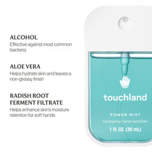 Load image into Gallery viewer, Blue Sandalwood Power Mist Hydrating Hand Sanitizer