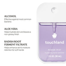 Load image into Gallery viewer, Pure Lavender Power Mist Hydrating Hand Sanitizer
