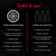 Load image into Gallery viewer, Bundle | Shampoo Bar &amp; Conditioner Bar | Haircare Duo
